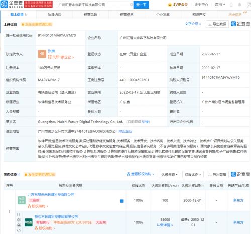 新東方布局數字科技領域，成立未來數字科技公司專注數字內容制作服務