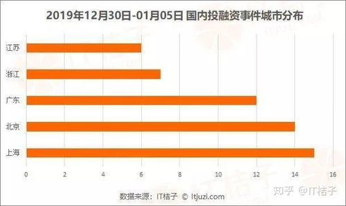 美團(tuán)戰(zhàn)略投資豬肉品牌，騰訊增持音樂(lè)制作商 資本驅(qū)動(dòng)下的產(chǎn)業(yè)鏈整合與新消費(fèi)布局