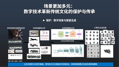 數(shù)字內(nèi)容制作服務(wù) 行業(yè)新動(dòng)態(tài)與未來(lái)趨勢(shì)
