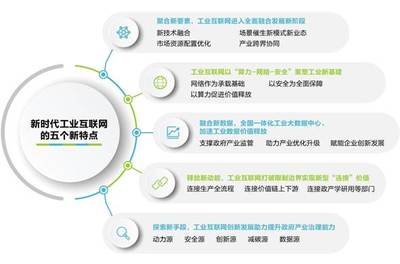工業(yè)互聯網新基建點亮'智造'未來——新華三在紫光股份智能制造工廠的實踐與互聯網安全服務